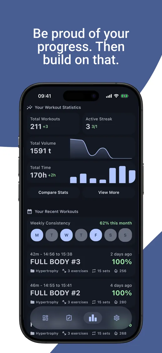 Review workout statistics, streaks, and progress.