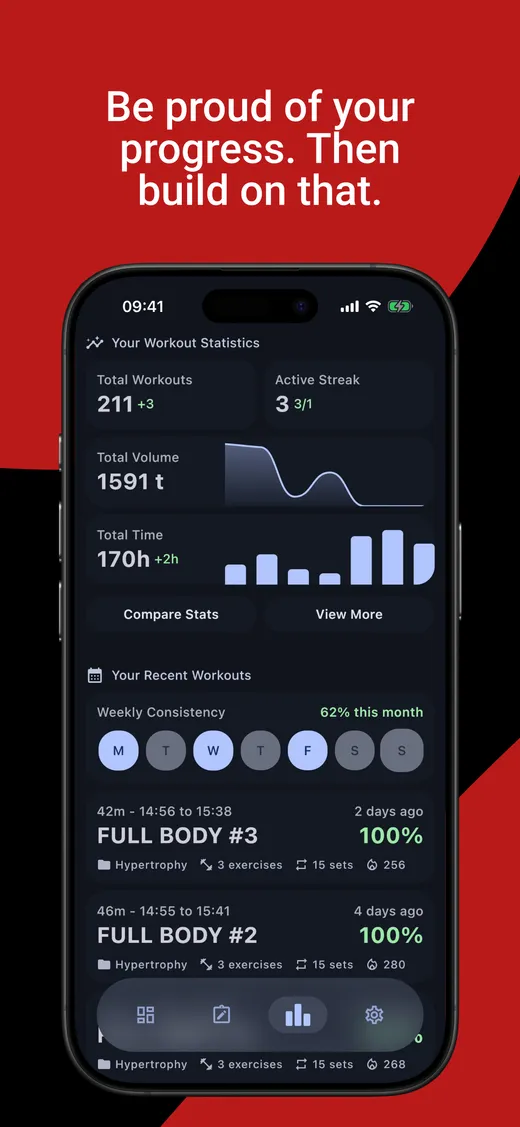 Review workout statistics, streaks, and progress.